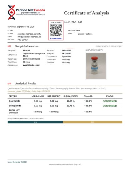 Cagrilintide 5mg+ Semaglutide 5mg - Image 3