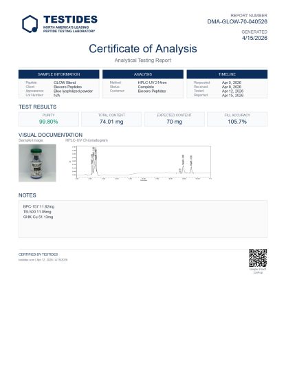 GLOW (GHK-CU 50mg/ BPC 157 10mg/ TB500 10mg) - Image 3