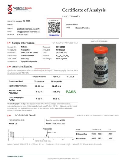 GLP-2T 60mg - Image 2